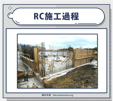 建築結構分類|RC、SRC、SC差在哪？我家建築結構耐震嗎？建築結。